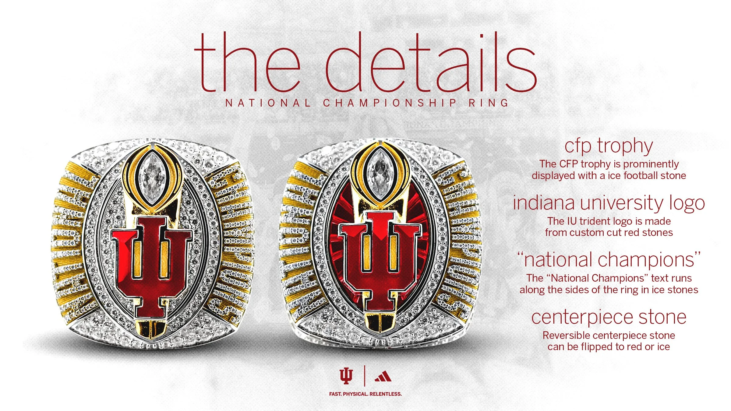 Indiana Football Unveils Championship Rings