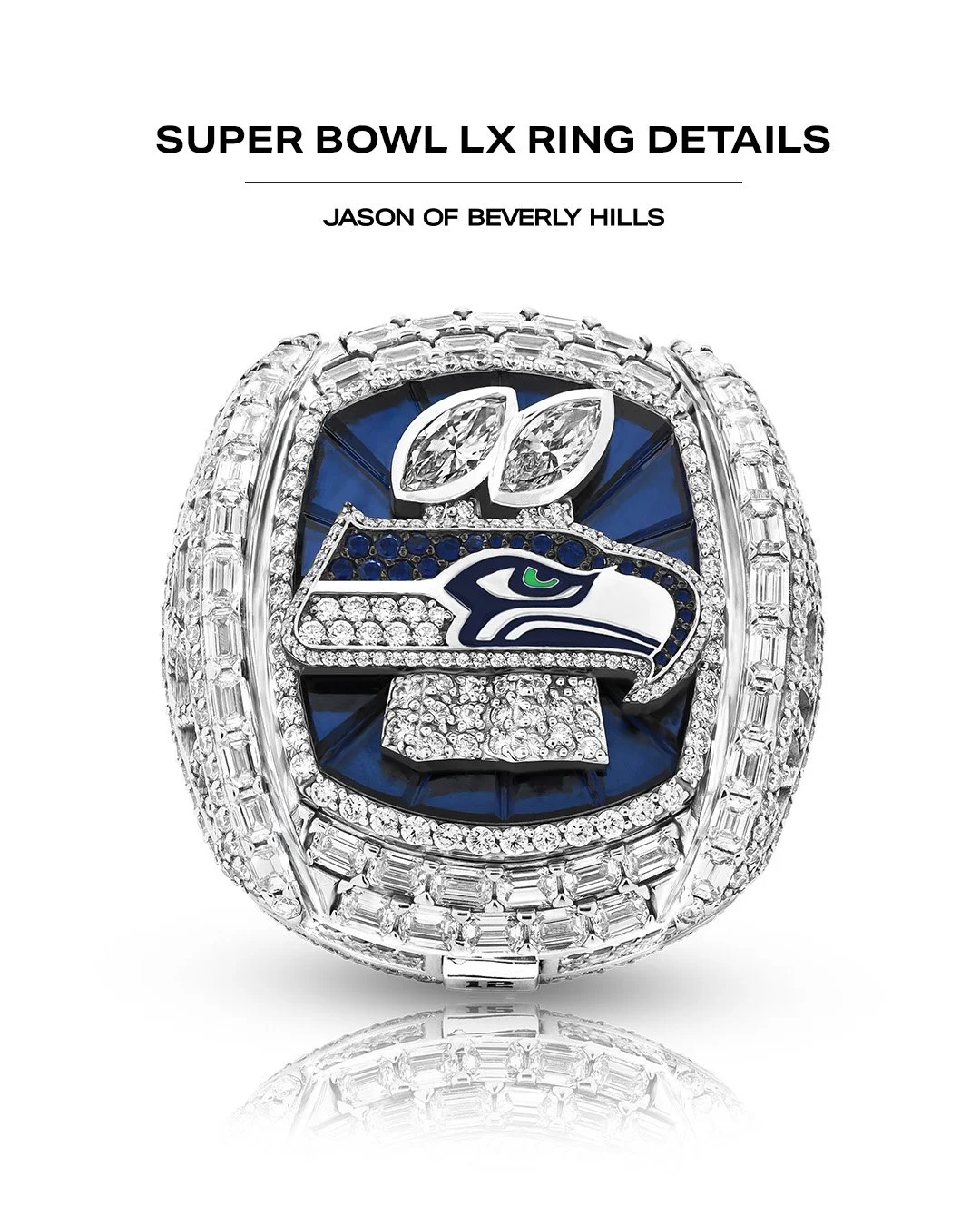Seattle Seahawks Unveil Super Bowl LX Championship Ring