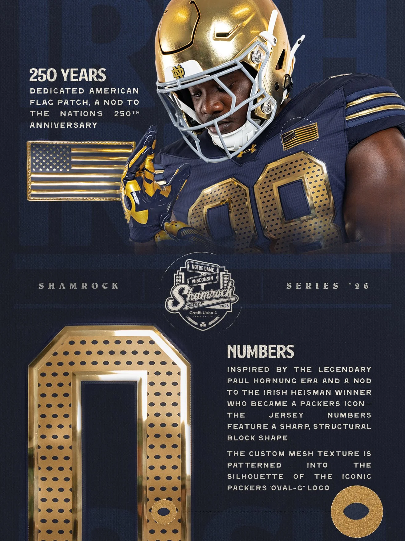 FB2627-SHAMROCK-SERIES-UNIFORM-EXPLAINER-3.jpg