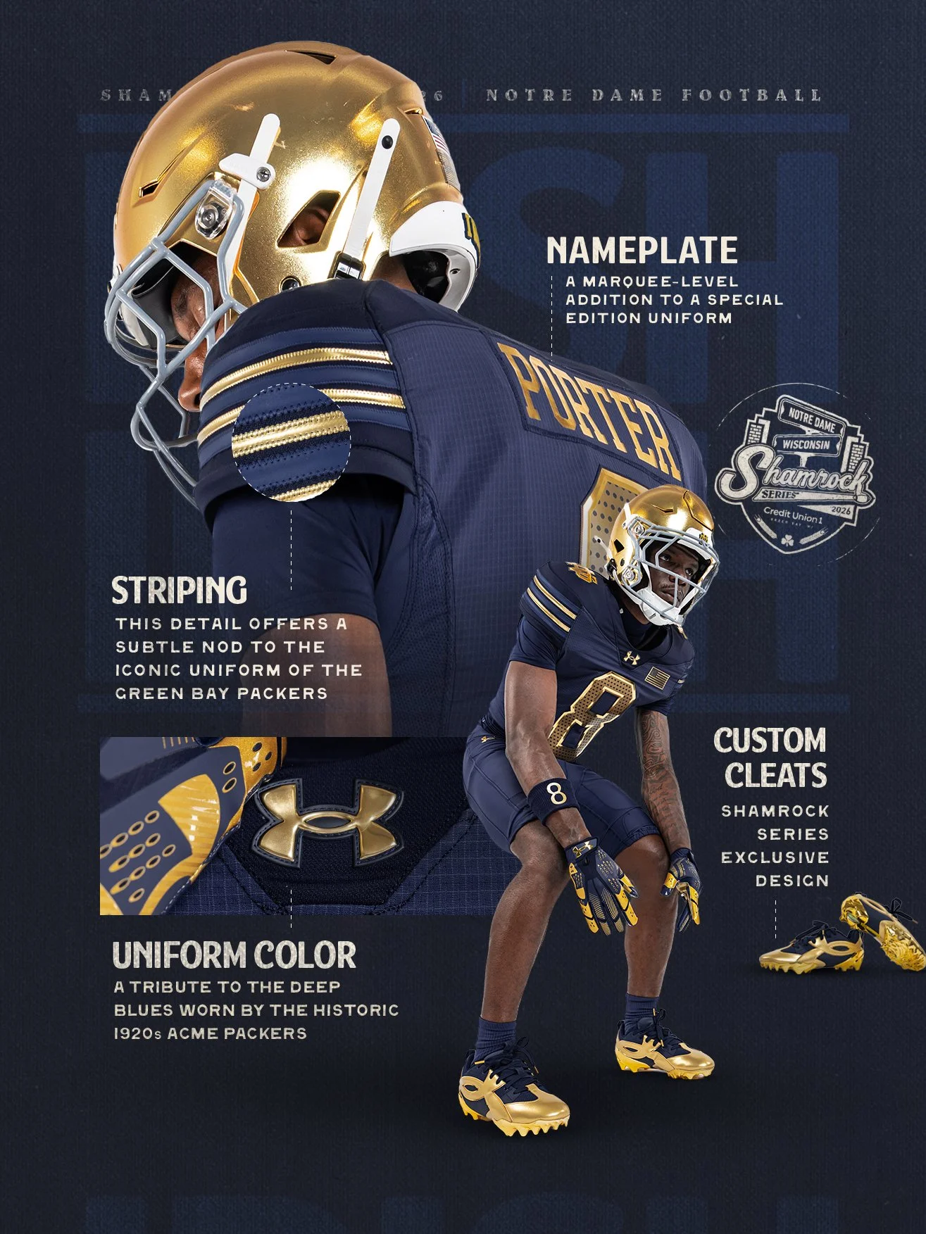Notre Dame Unveils Green Bay Shamrock Series Uniform Honoring Two Football Icons