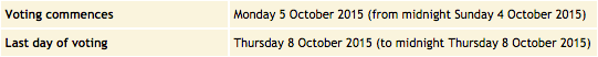 Source: University Secretary’s Office. http://www.murdoch.edu.au