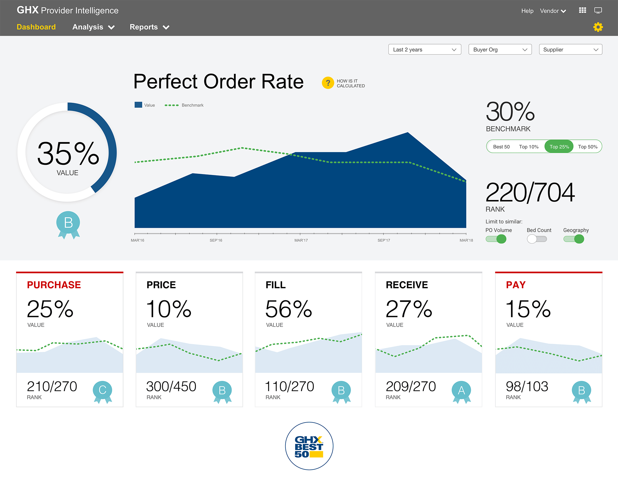 GHX_design_Dashboard.png
