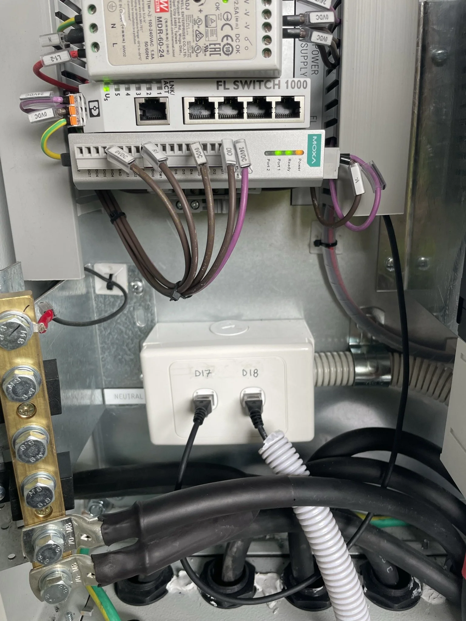 Commercial and Industrial PV plant system design and commissioning