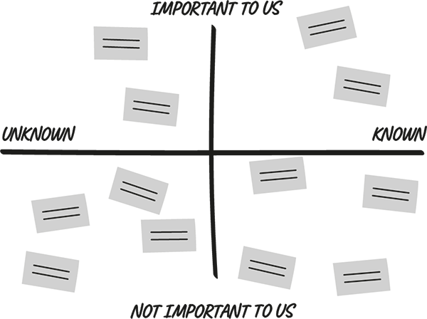 Assumption-Mapping-2-183.png