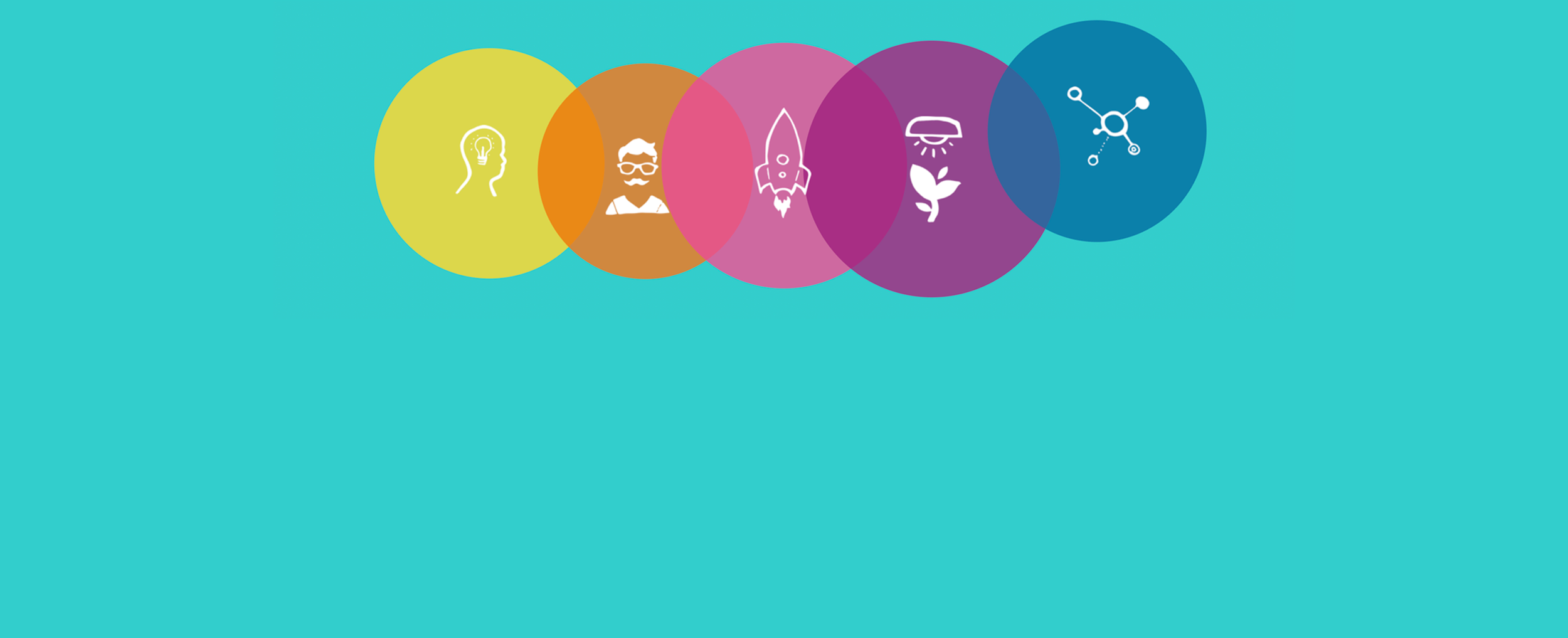 CreateFuture first accredited 5 Ways to Innovate global partner