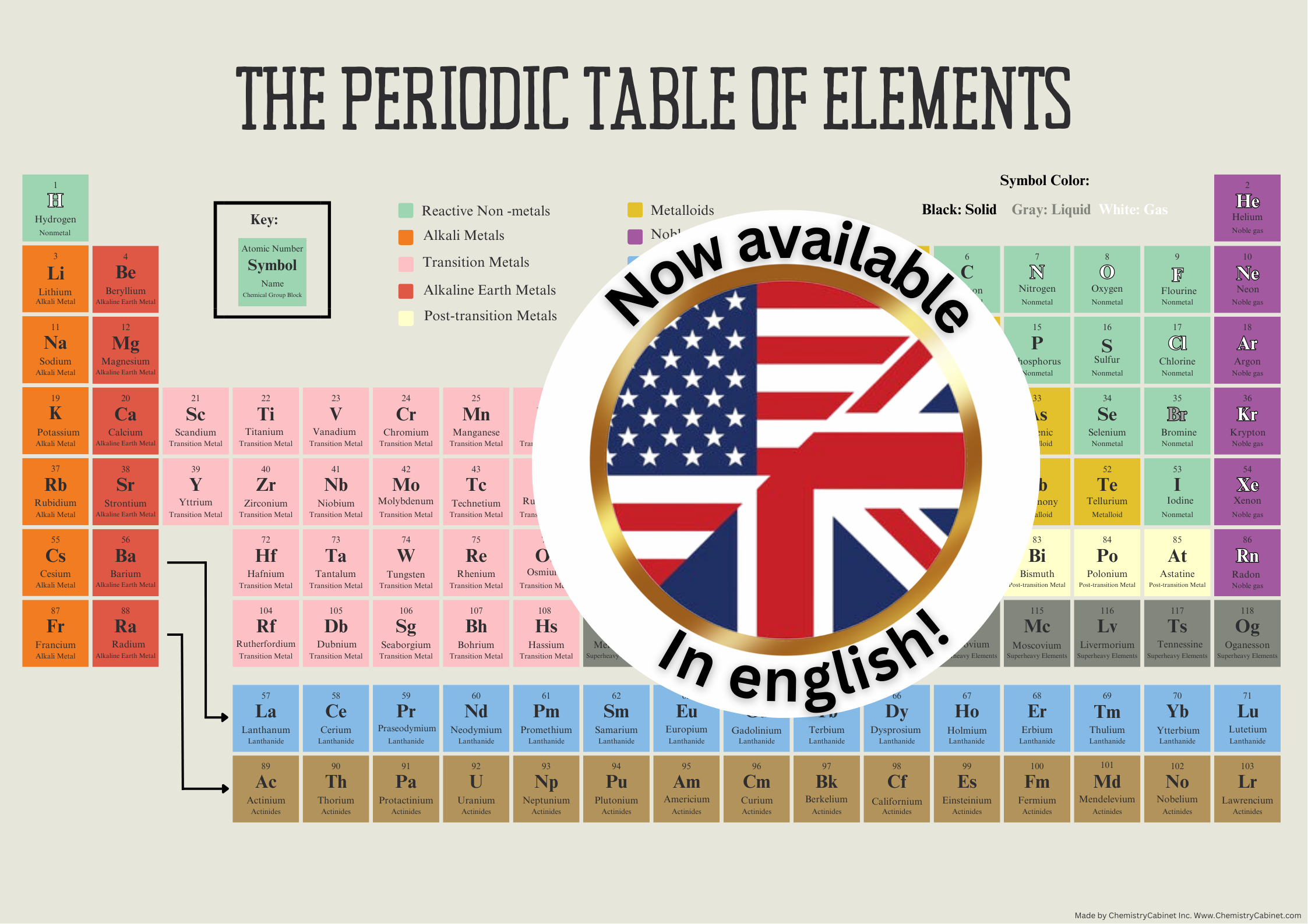 ✅ English Periodic Table .png