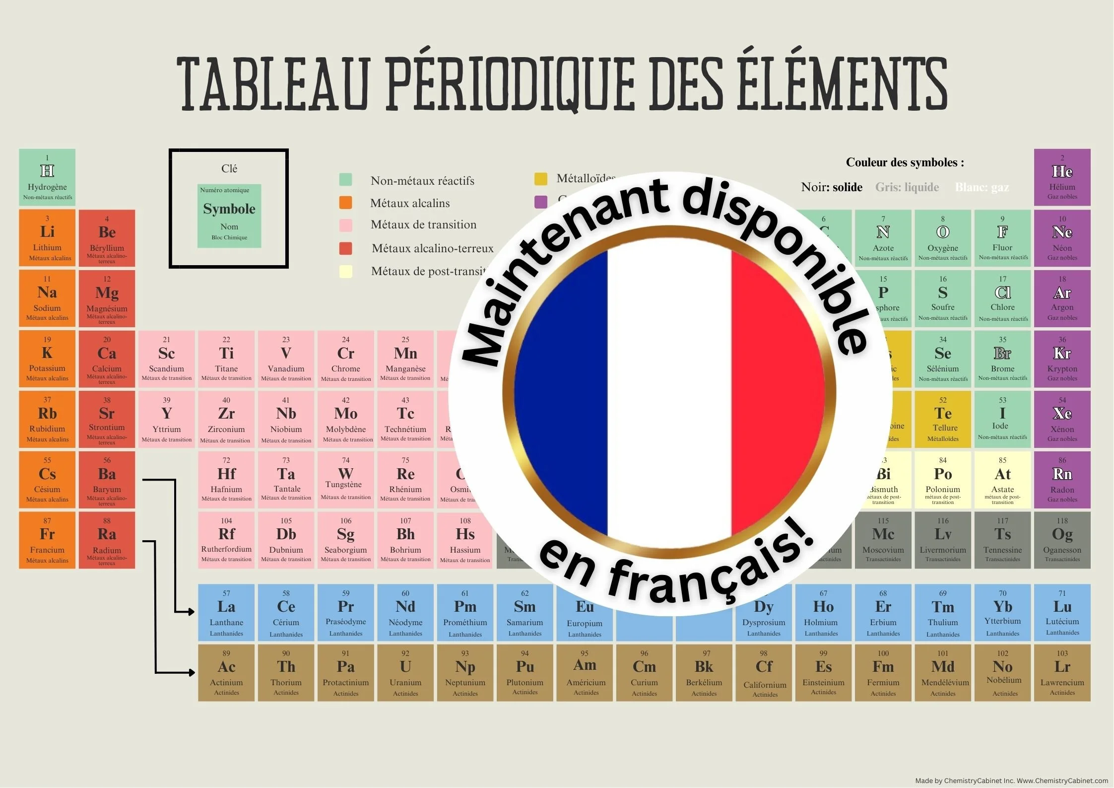 ✅  French Periodic Table.jpg