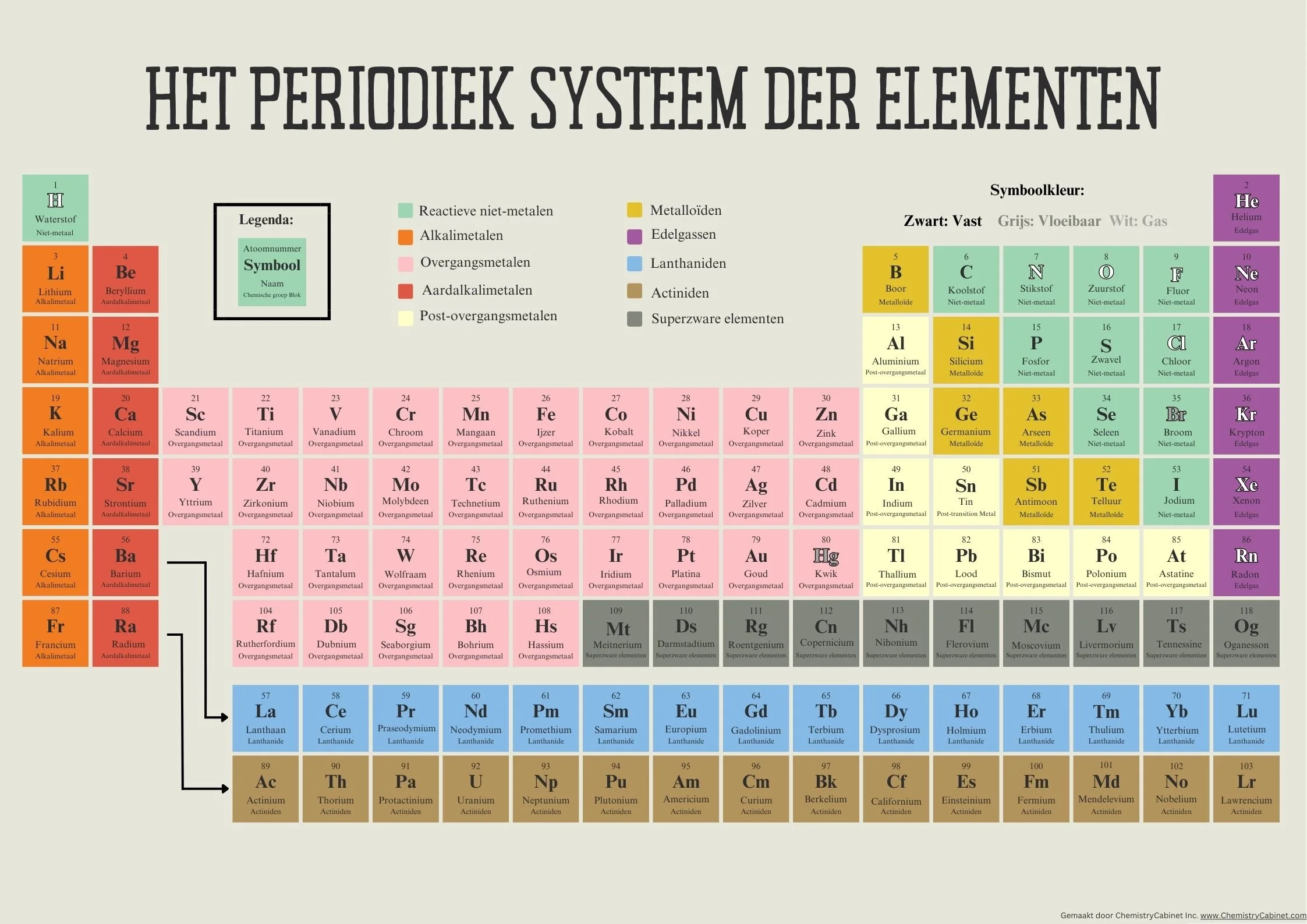 Dutch Periodic Table .jpg