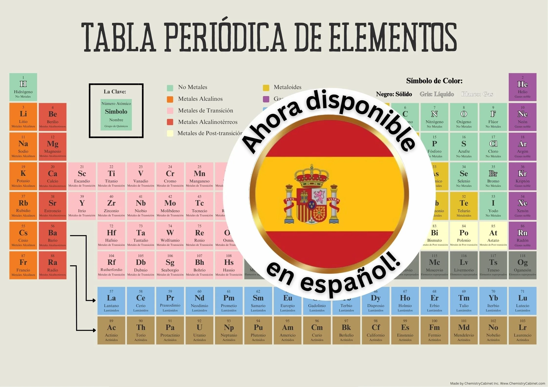 ✅  Spanish Periodic Table.jpg