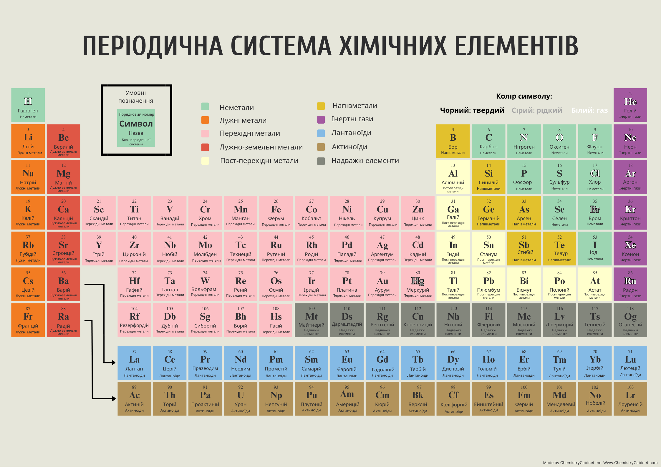 Ukrainian 🇺🇦.png