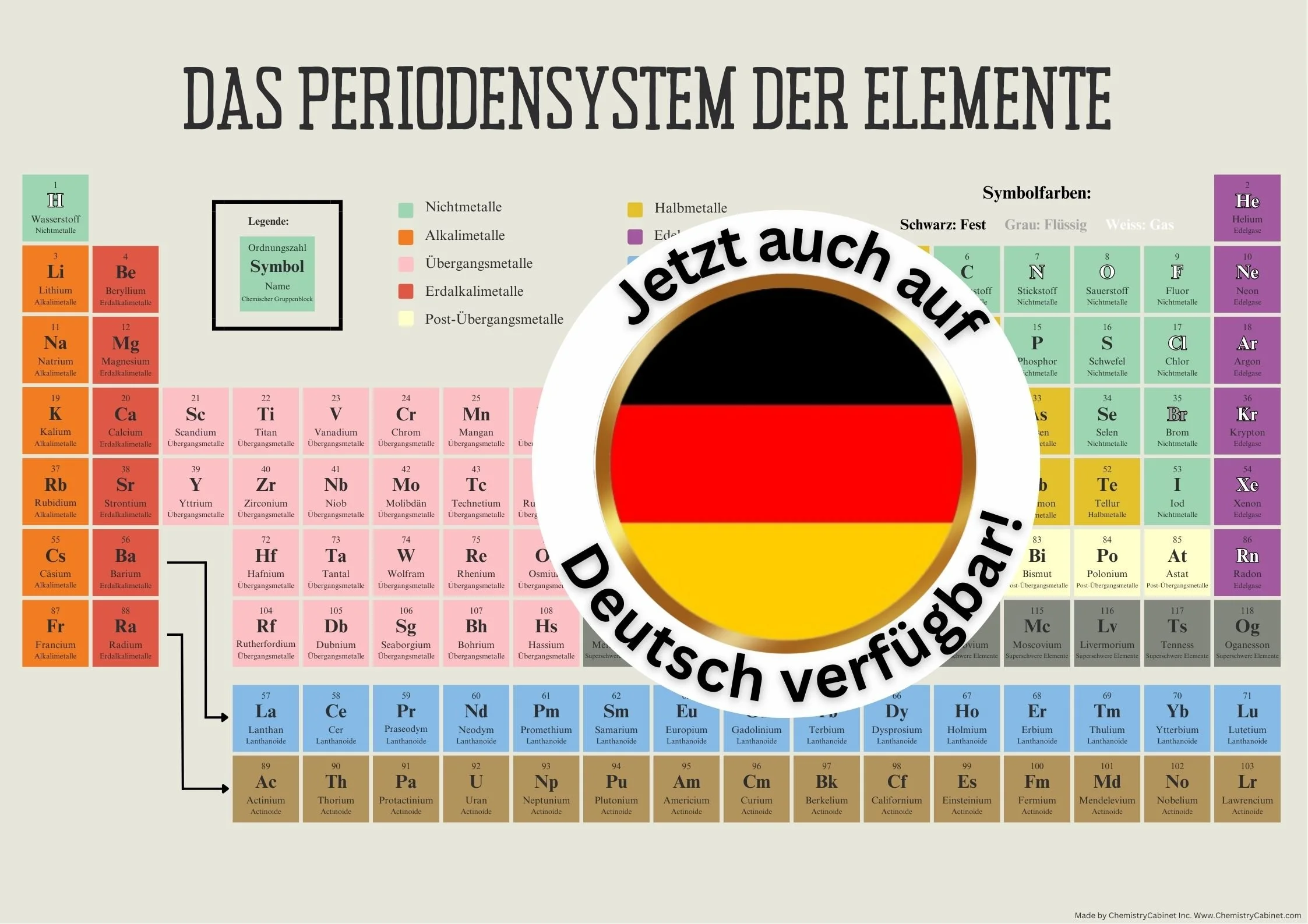 ✅  German periodic table.jpg