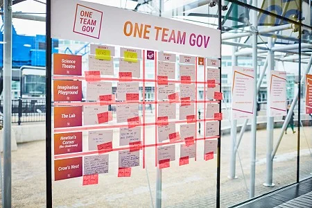 the session grid at the unconference