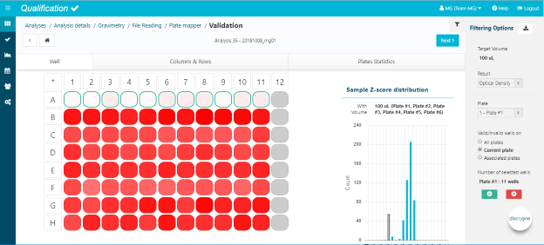 Colorimetry Validation Step