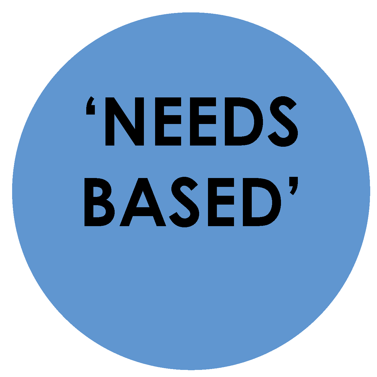 needs1@3x.png