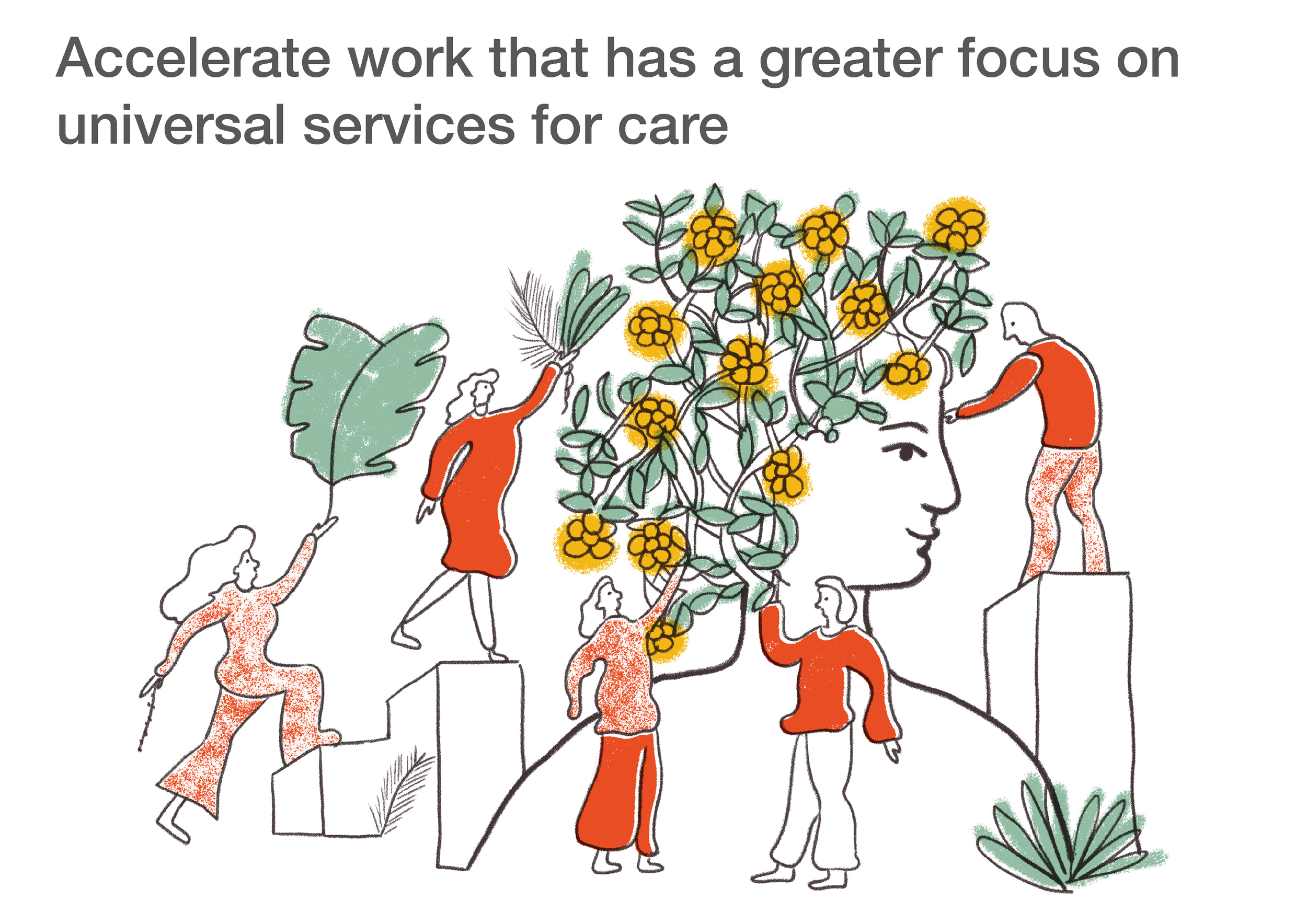 Digital Innovation in Social Care — Future Health and Wellbeing