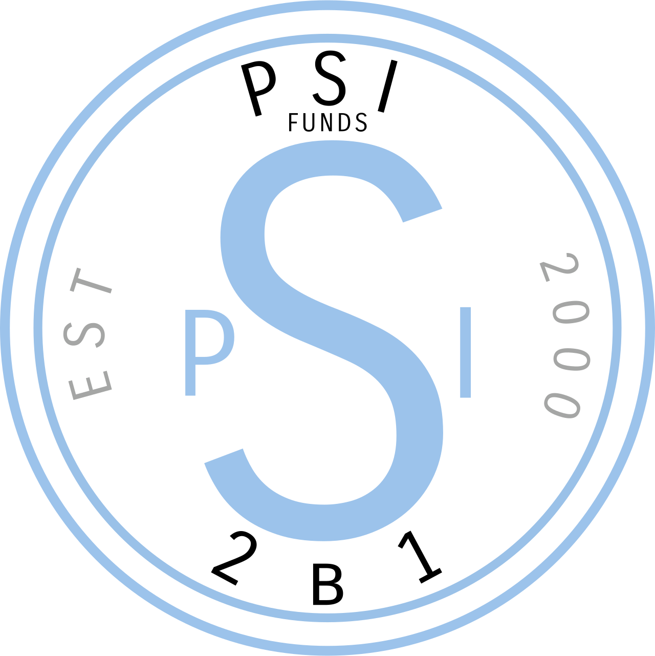 Bellwether Investment