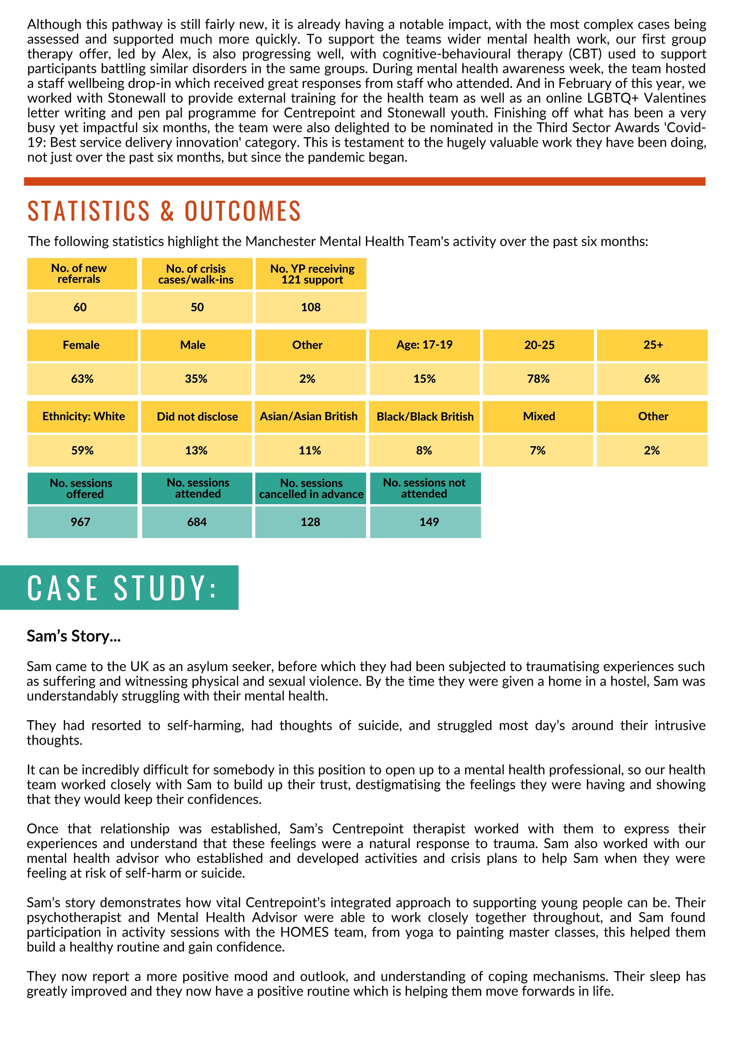 Keaton Emery Memorial Foundation 6-month Report 2022-3.jpg