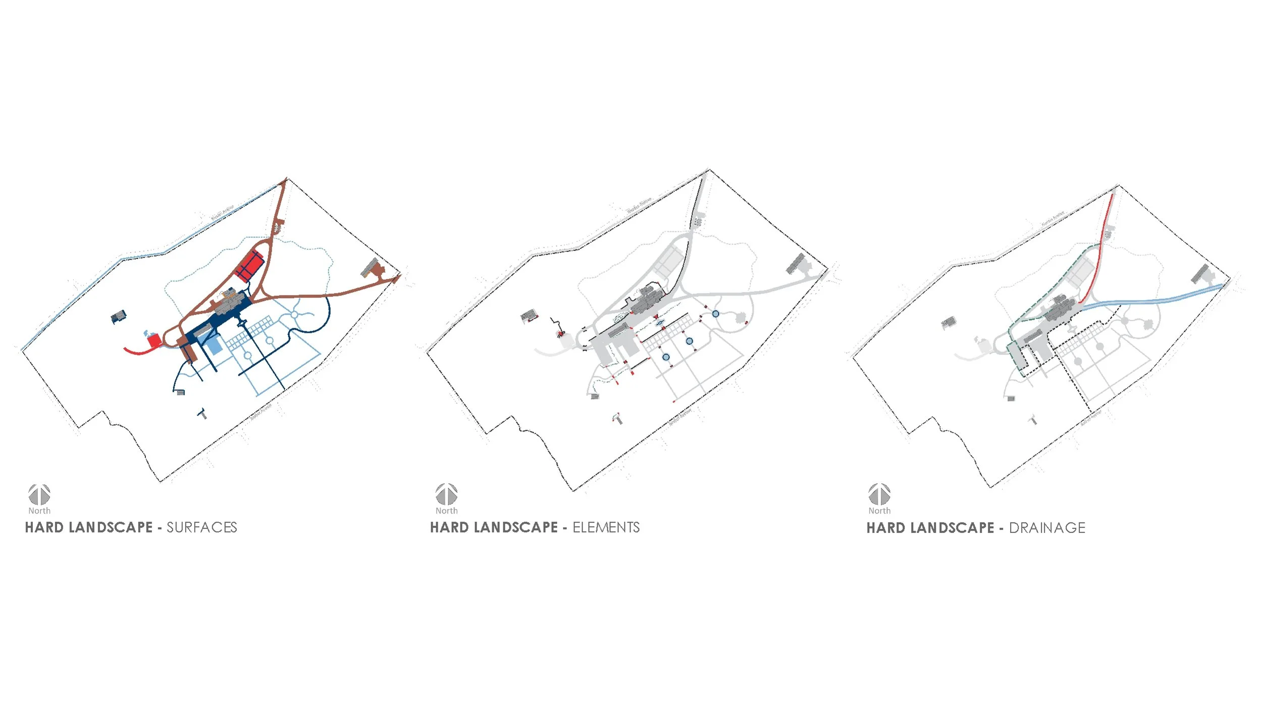 Fernwood Integrated Management Plan — Urban Concepts (PTY) LTD