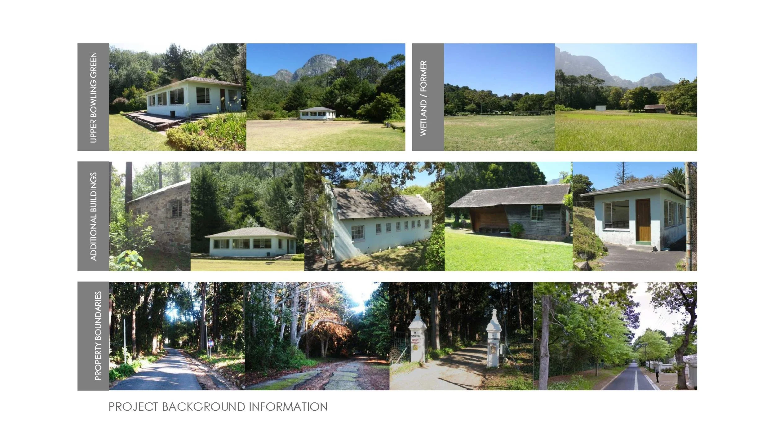 Fernwood Integrated Management Plan — Urban Concepts (PTY) LTD