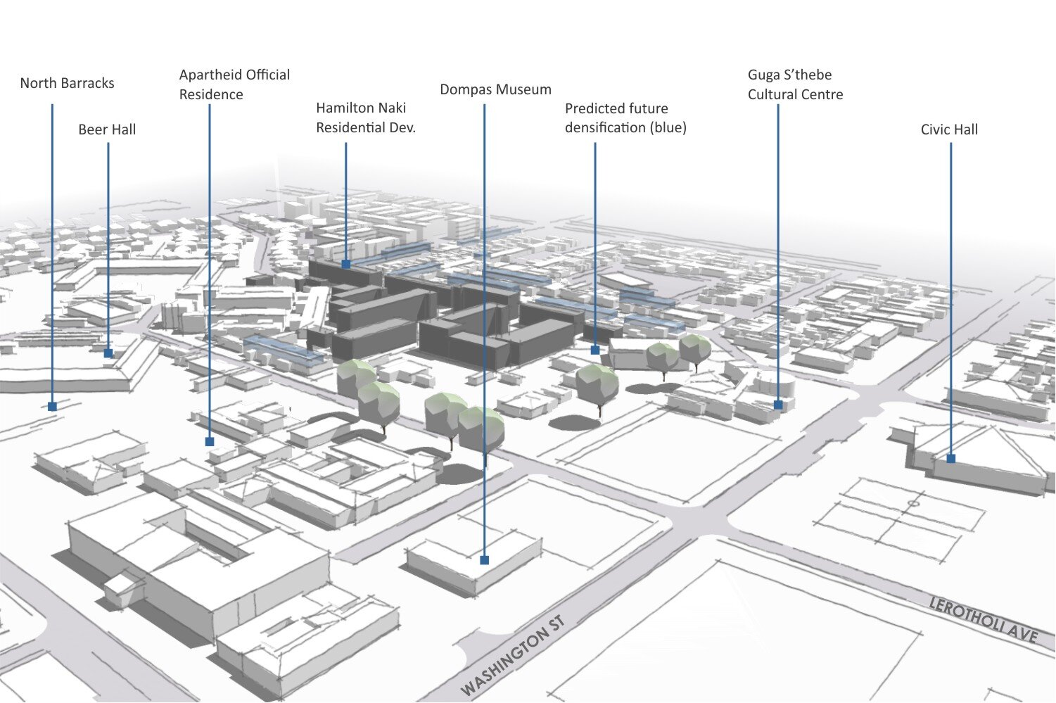 Urban Design Concepts Architecture