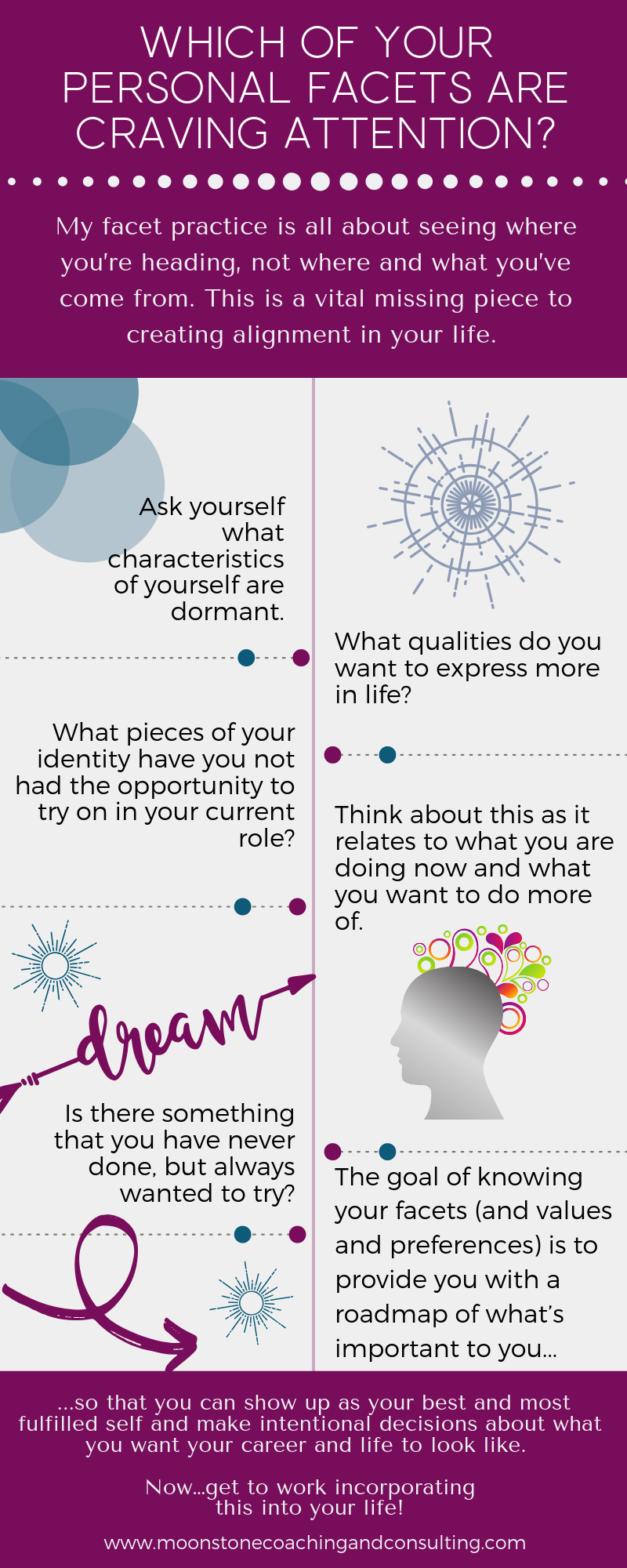 Which of your personal facets are craving attention_ (2).png