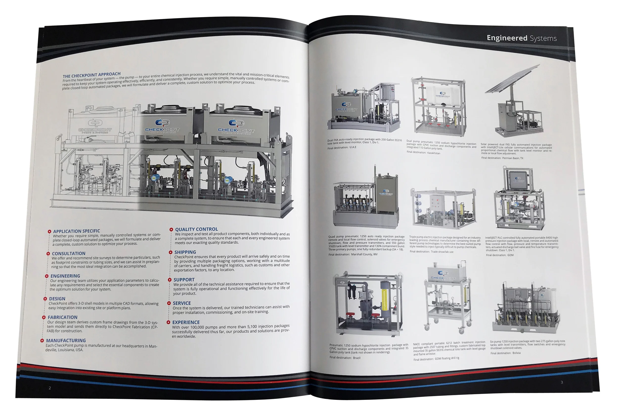 Checkpoint FS booklet Pg 3 copy.jpg