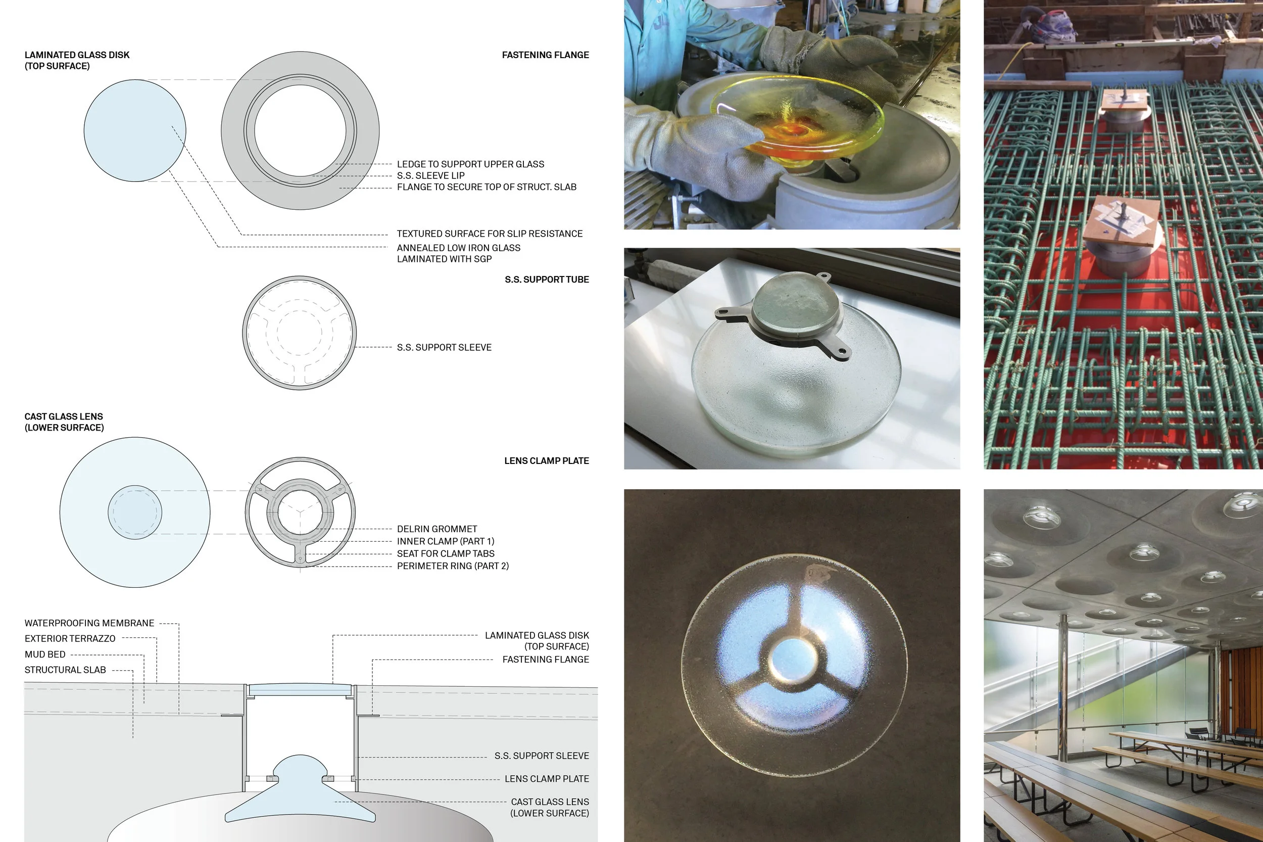 CAST GLASS LENS COMPONENTS