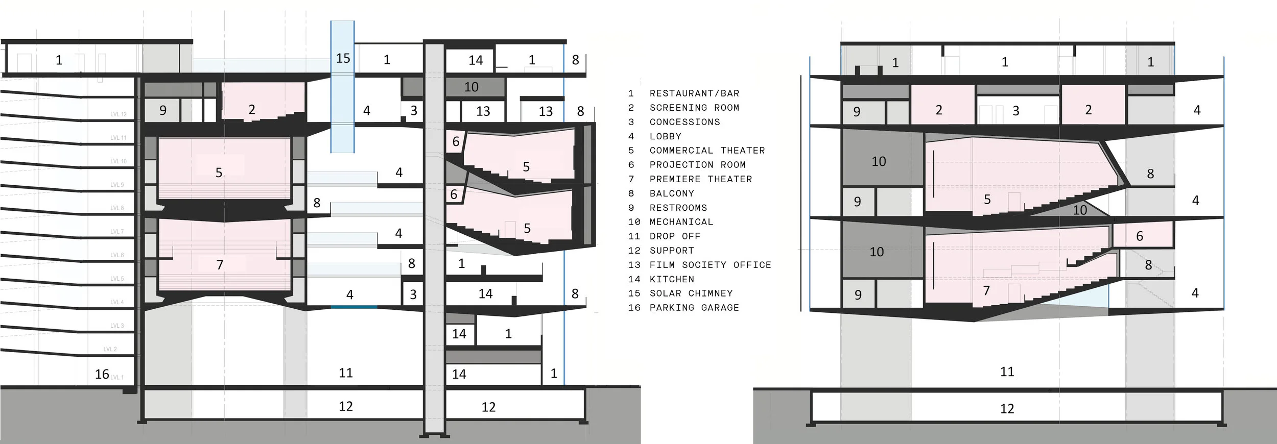 SECTIONS E/W (LEFT) AND N/S (RIGHT)