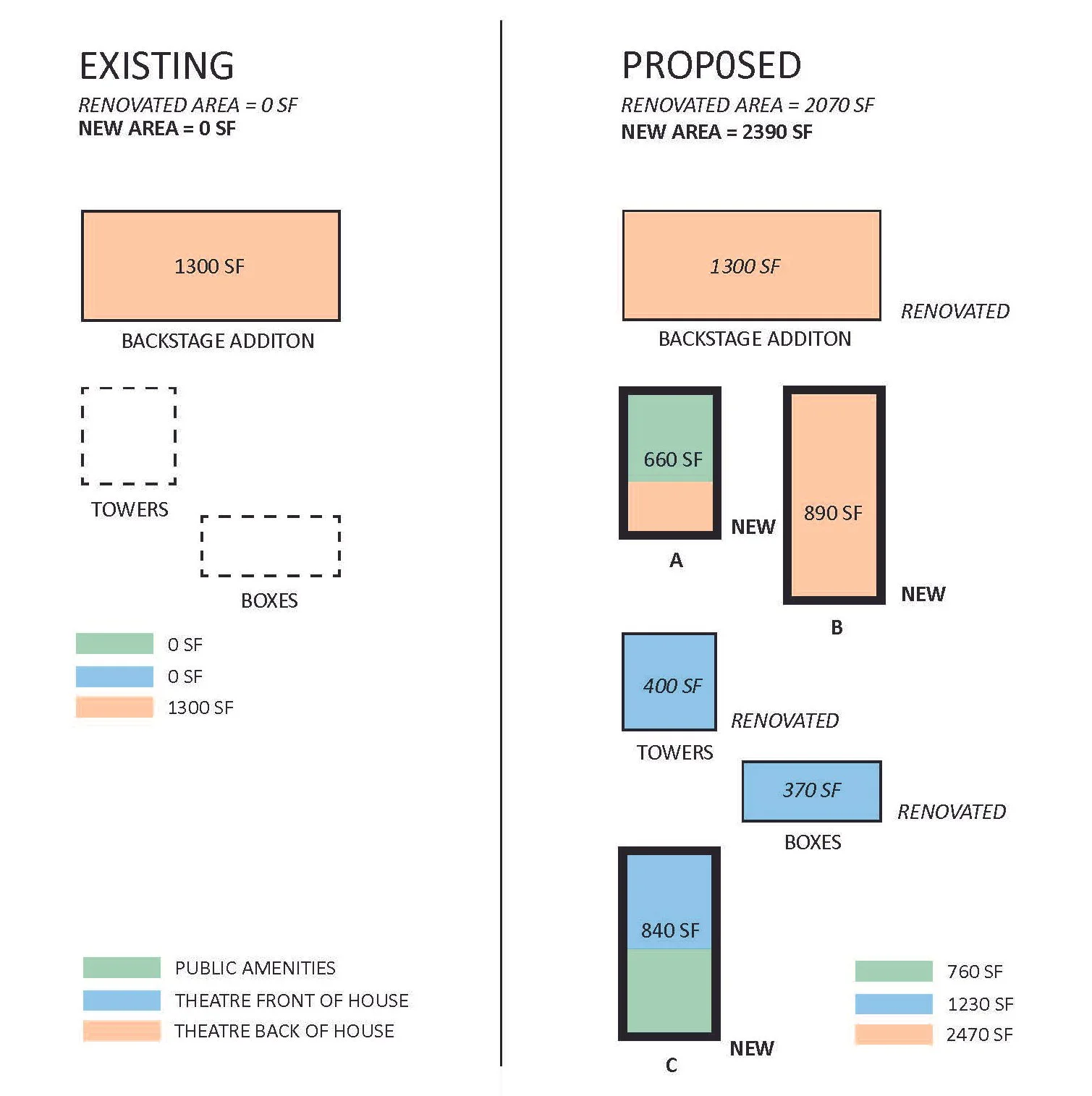 Forest Theatre Program Blocks_Cropped.jpg