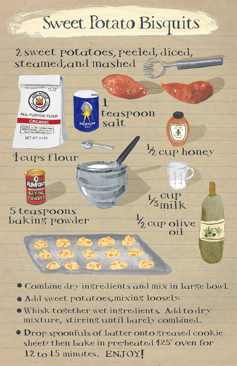 Sweet Potato Bisquit Recipe small.jpg