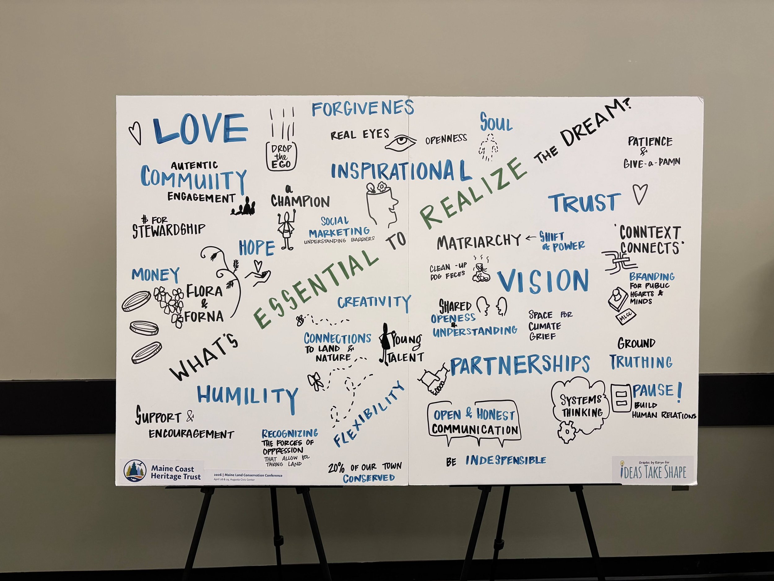 words written on a large poster board