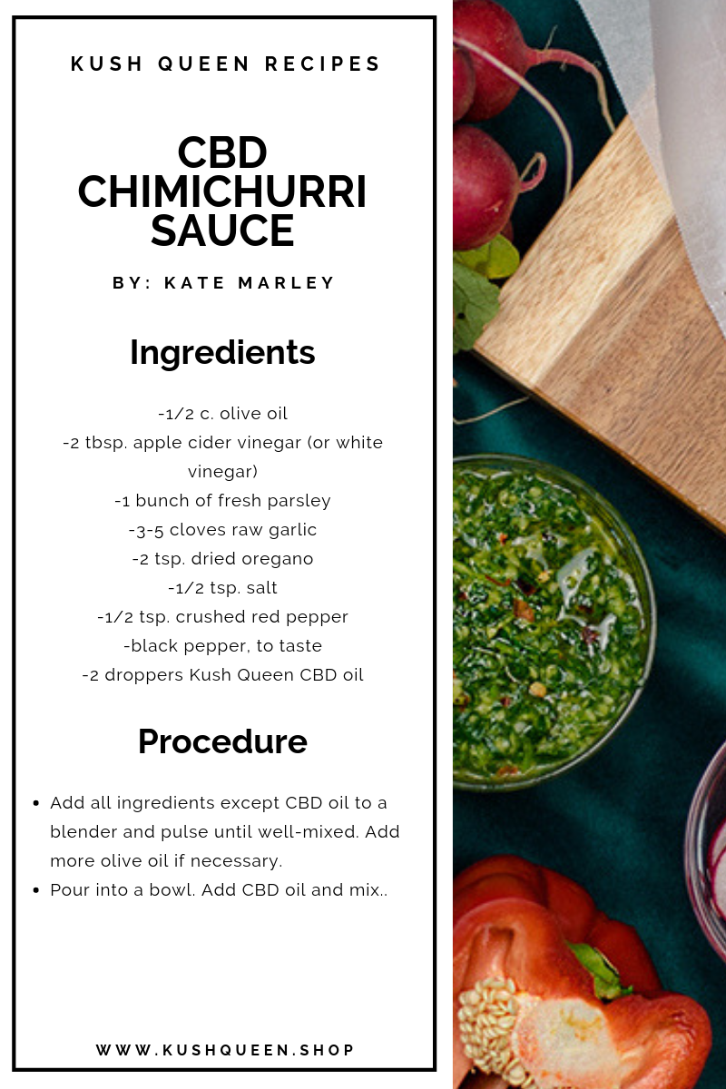 CBD CHIMICHURRI SAUCE.png