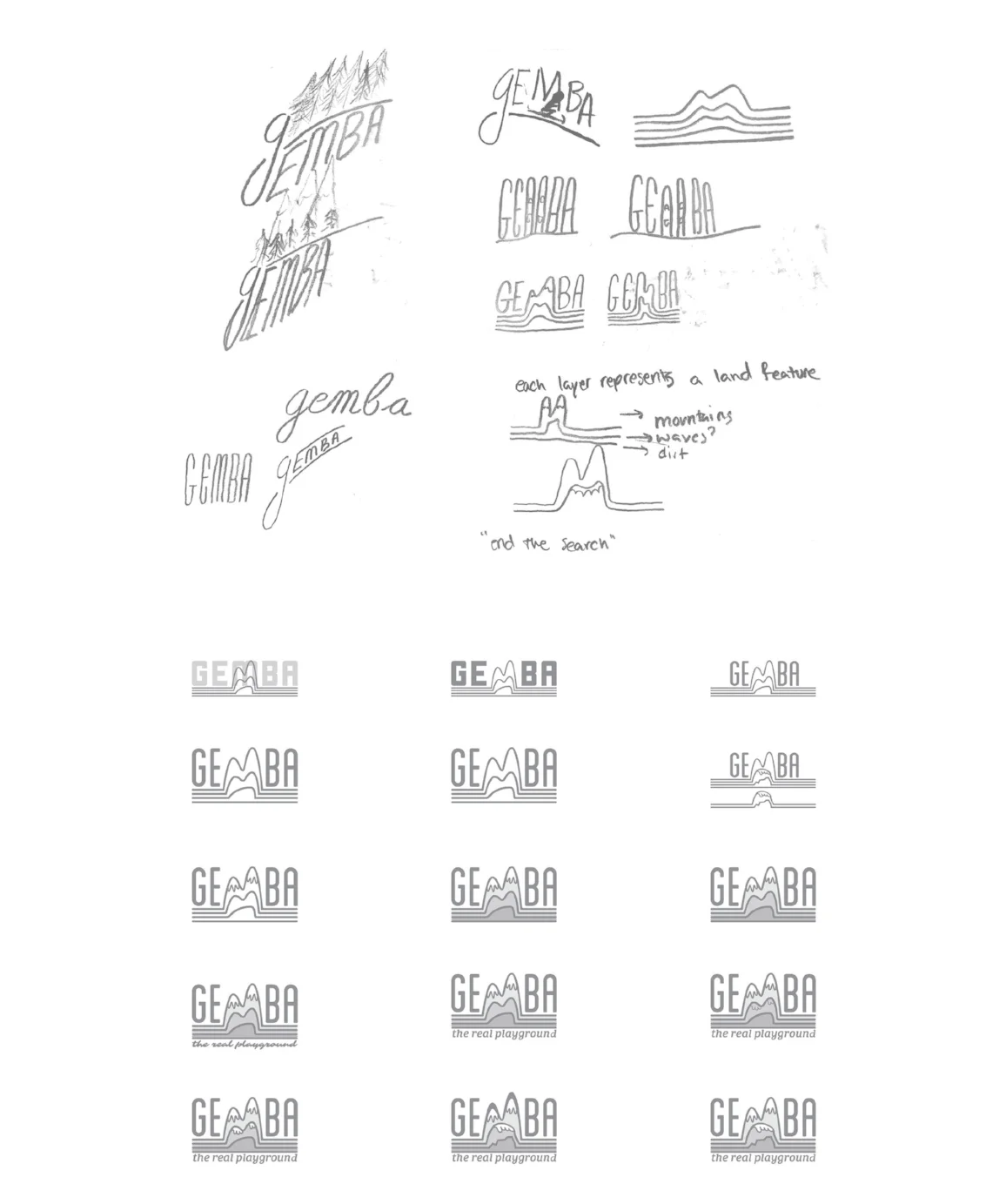 Gemba - Process-Long.jpg