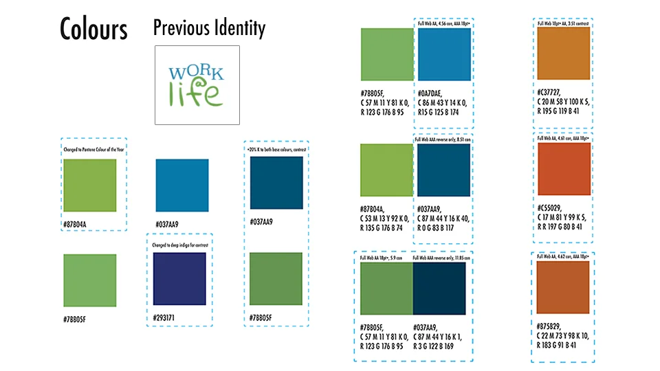 Rough colour palette and the original identity design.
