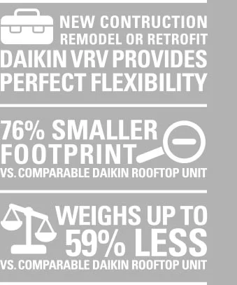 Comfort Solutions for the Hospitality Industry