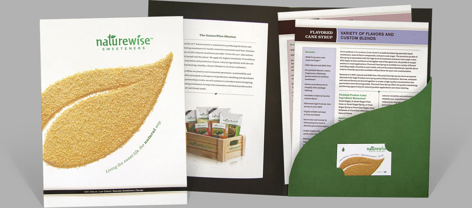 Sales kit folder & sheets