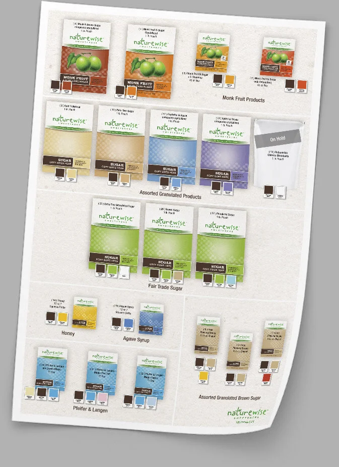  Each of the sweeteners was assigned a category (syrups, granulated, etc.) which determined the color palette that best represented it. I put together a poster-sized chart to help everyone visualize the complete packaging line. 