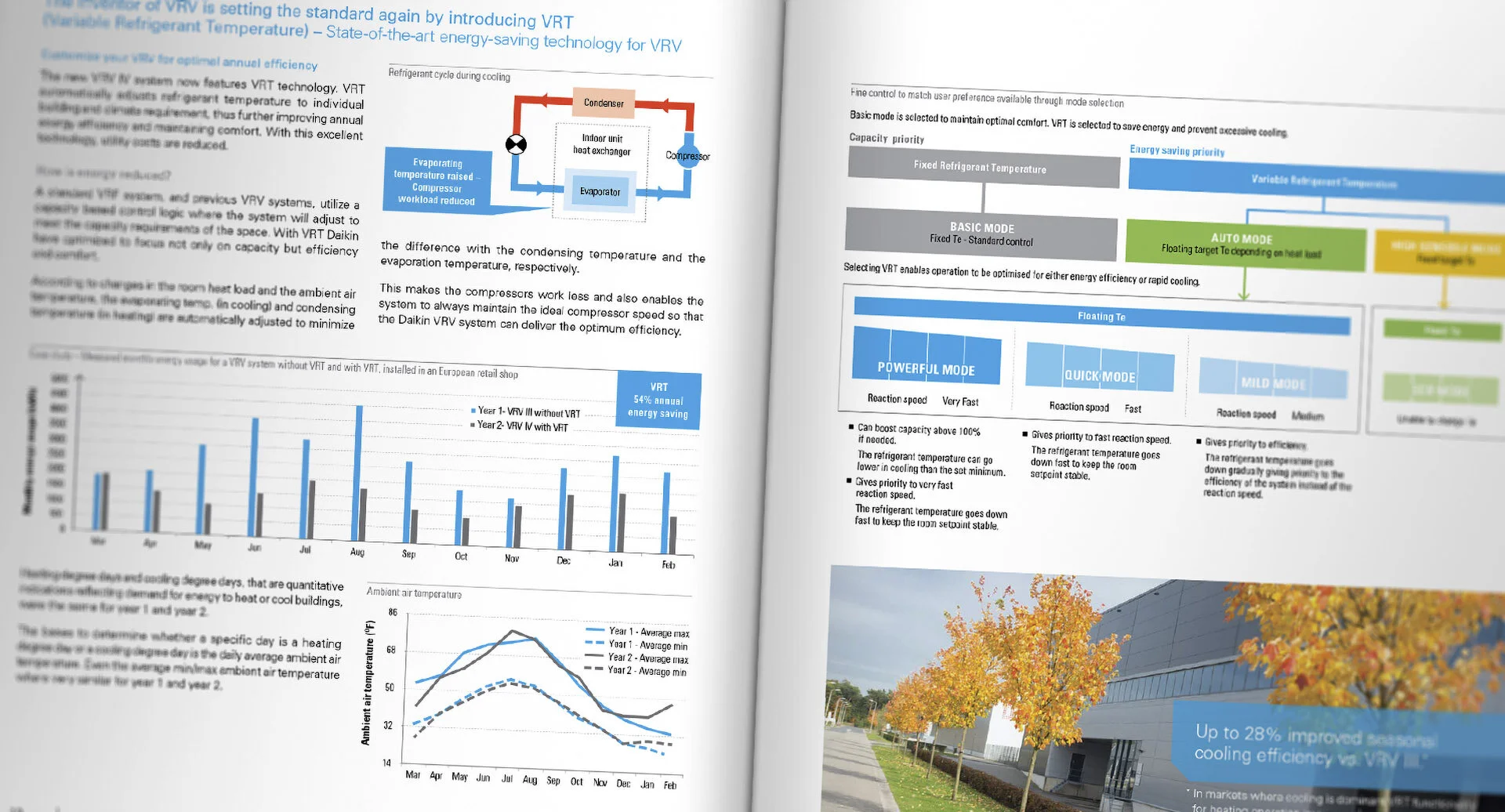  All technical illustrations, tables and graphs were modified or recreated too. Many were extracted from PowerPoint presentations, PDFs, Excel and Word documents. Fun! 