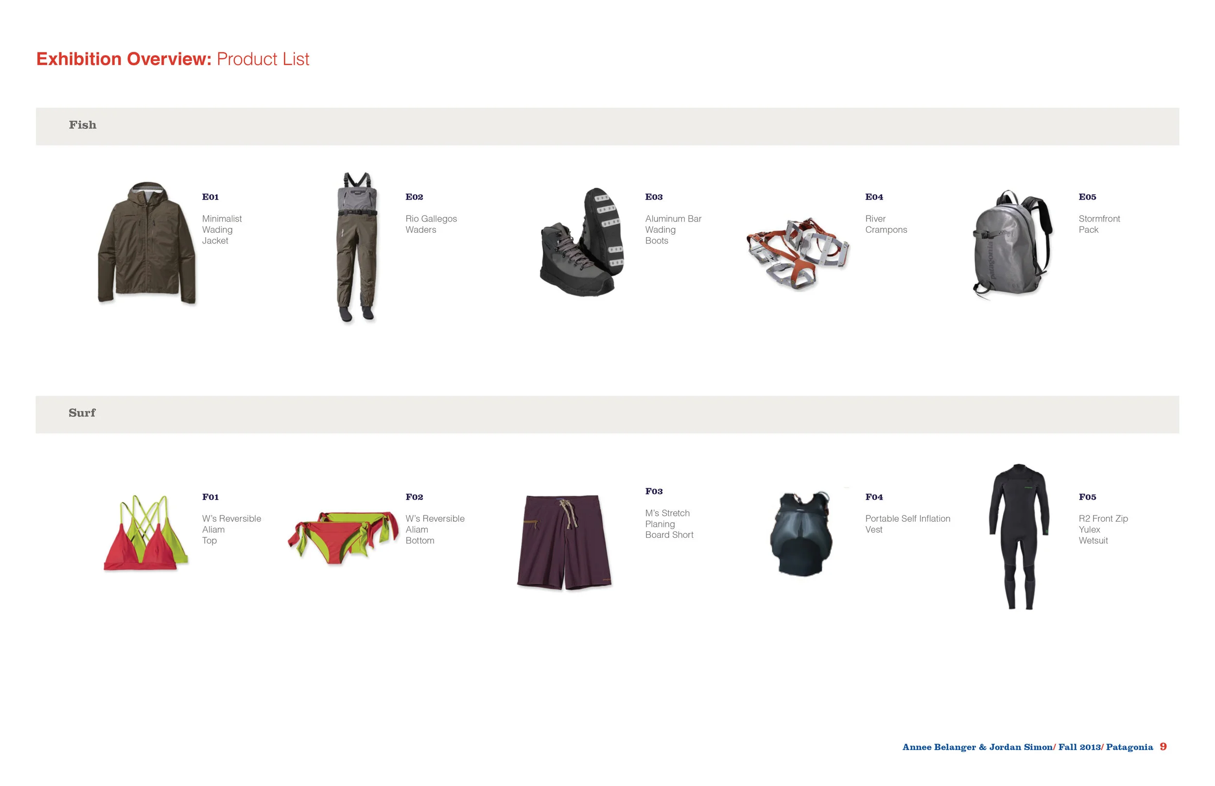 Final Process Manual13.jpg