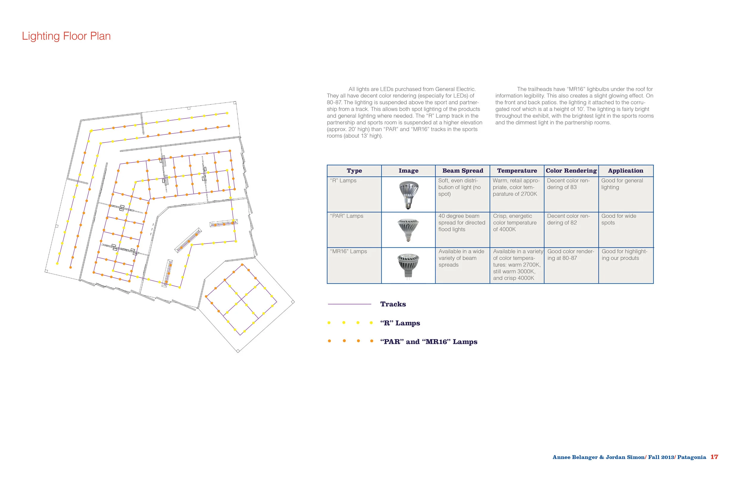 Final Process Manual21.jpg