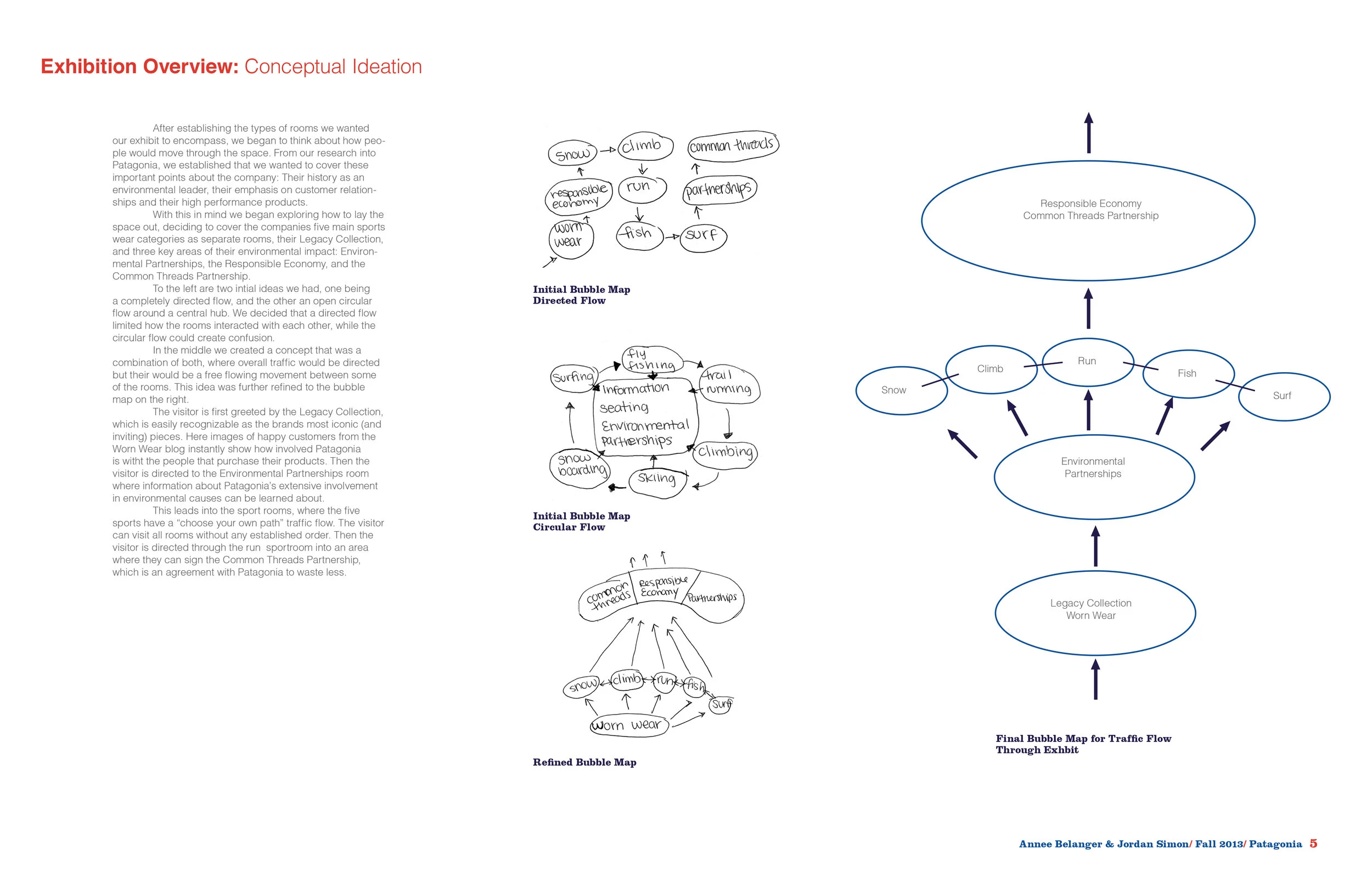 Final Process Manual-9.jpg