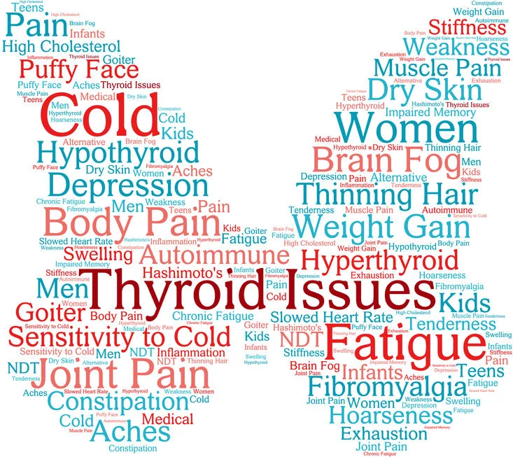 What’s Tanking your Thyroid?