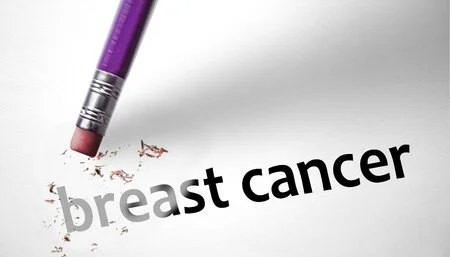 Naturopathic Medicine for Breast Cancer Class on Zoom 