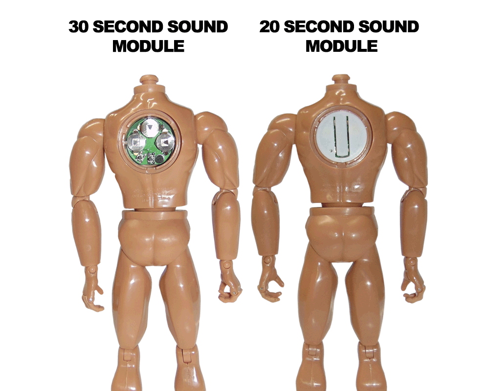 Step 2: Make your Action Figure Talk Choose your Talking Option — Custom  Action Figures: The Easiest way to Make Custom Action Figures and  Personalized Action Figures