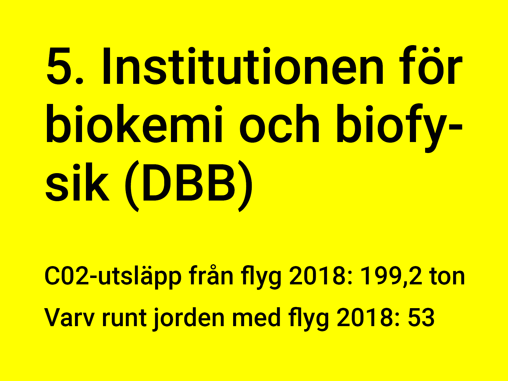 Inst_bild_plats_5.png