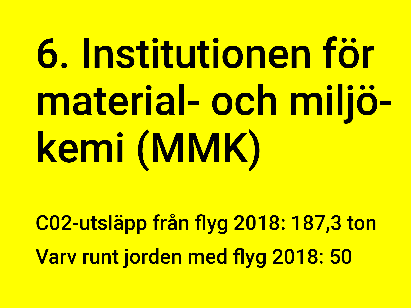 Inst_bild_plats_6.png
