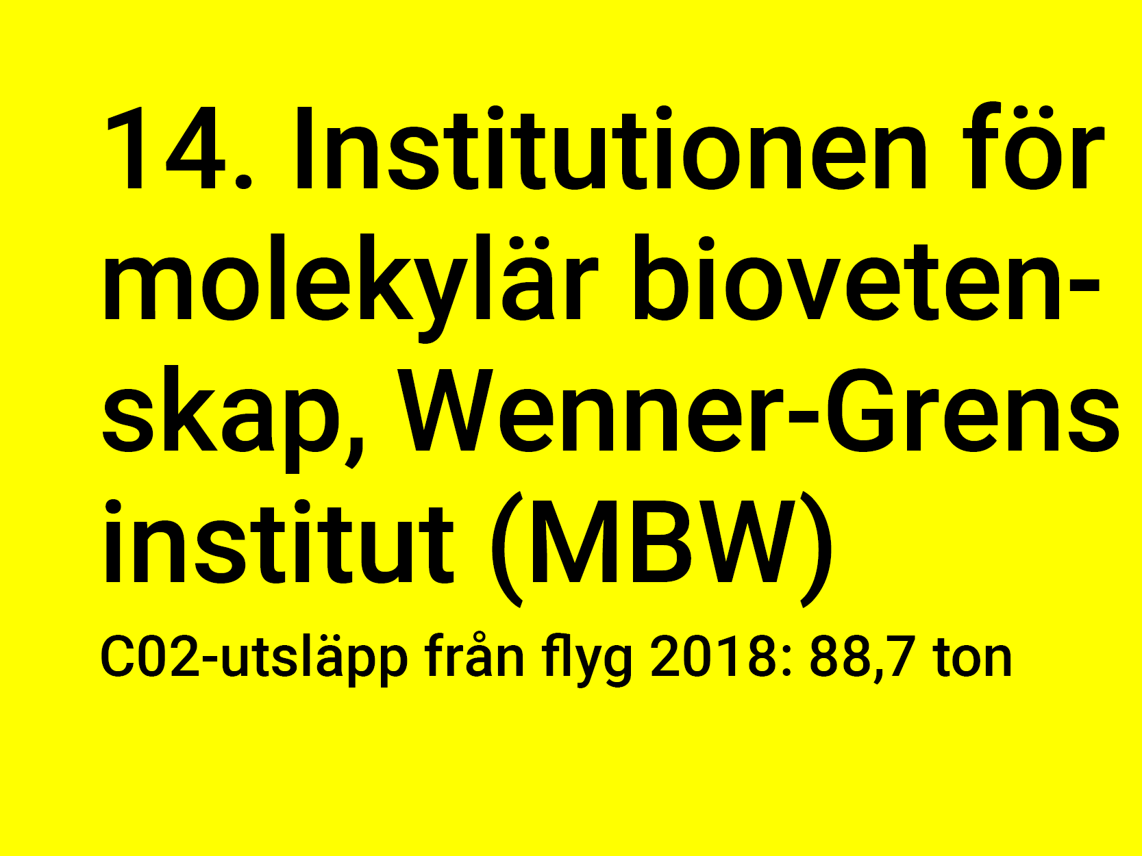 Inst_bild_plats_14.png