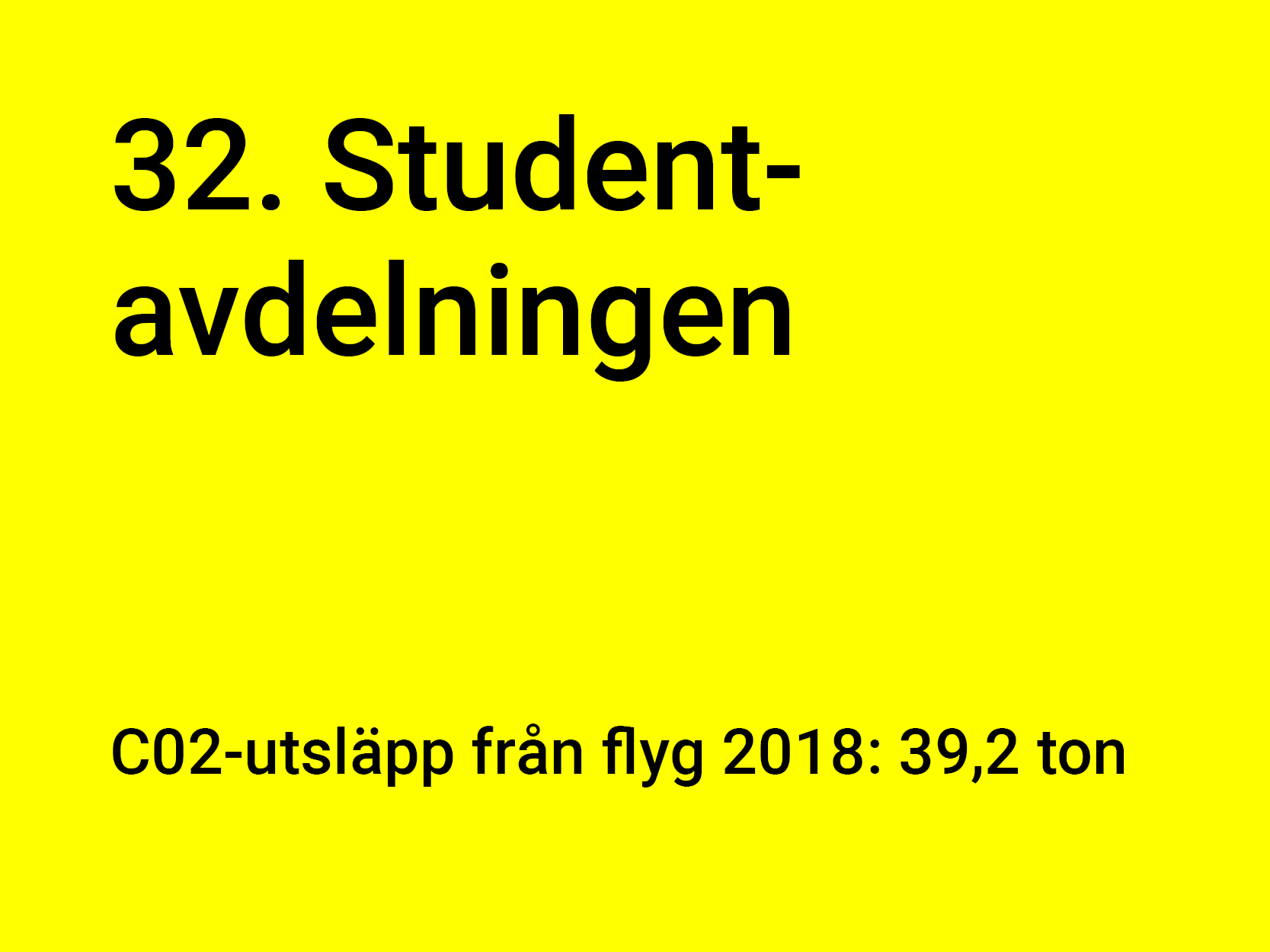 Inst_bild_plats_32.png