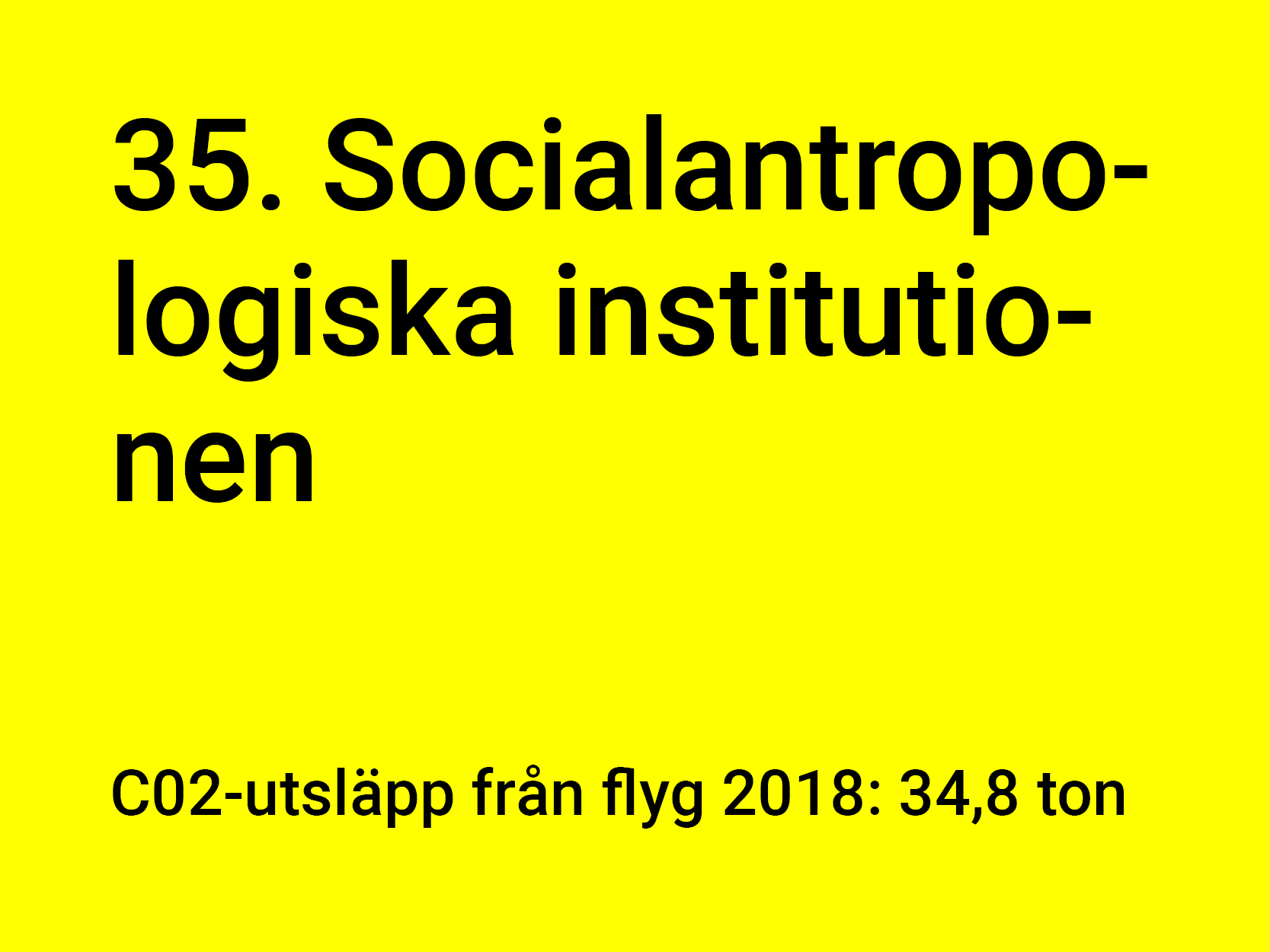 Inst_bild_plats_35.png