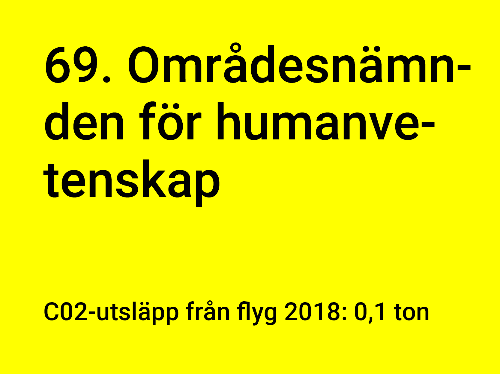 Inst_bild_plats_69.png